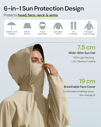 BENEUNDER Women's UPF 50+ Lightweight Sun Protection Jacket Athletic Short Hoodie - color: White, size: Medium