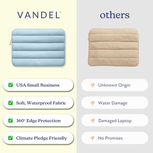 Vandel The Original Puffy Laptop Sleeve 13-14 Inch, Laptop Case 14 Inch - color: d. Blue, size: 13-14 Inch