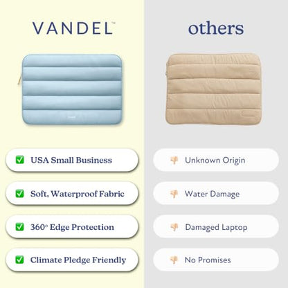Vandel Puffy Laptop Sleeve 15-16 Inch, Laptop Case, MacBook Air Case - color: d. Blue, size: 15-16 Inch