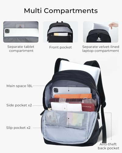 Travel Backpack for Women & Men, Water Resistant 15.6 Inch Laptop Backpack, Lightweight School Bag, Casual Daypack for Commute, College, Travel & Daily Use (Black) - color: Black