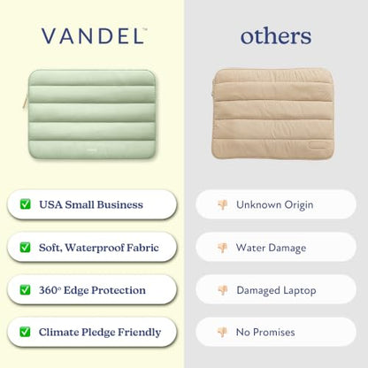 Vandel The Original Puffy Laptop Sleeve 13-14 Inch, Laptop Case 14 Inch - color: h. Sage Green, size: 13-14 Inch