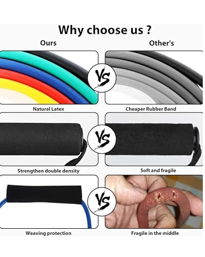 Resistance Bands Set with Handles – 11-Piece Exercise Bands Kit (Up to 150 lbs), Workout Bands with Door Anchor, Ankle Straps & Carry Bag for Home Gym, Strength Training & Physical Therapy