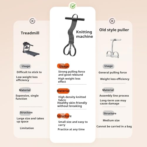 2025 New Yoga Pedal Resistance Fabric Band with Handles Anti-Broken Elastic Sit Up Pull Rope for Strength Training 120lb Full-Body Excercise Band Portable Unisex Resistance Exercise Bands - color: Black