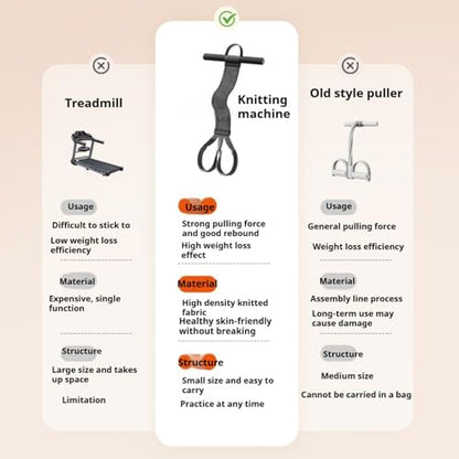 2025 New Yoga Pedal Resistance Fabric Band with Handles Anti-Broken Elastic Sit Up Pull Rope for Strength Training 120lb Full-Body Excercise Band Portable Unisex Resistance Exercise Bands - color: Black