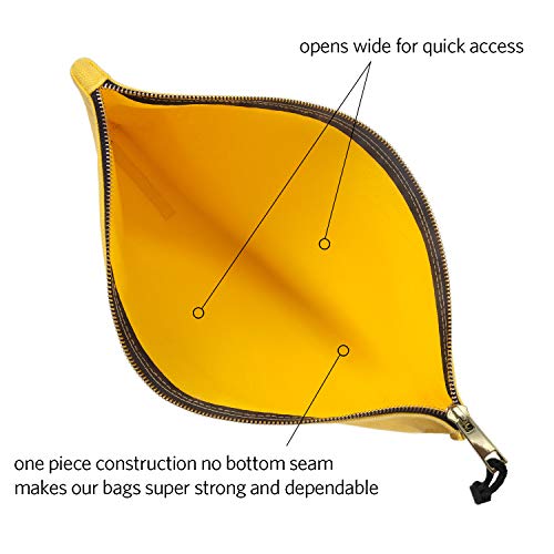 Canvas Tool Pouch Zipper Bag - 5 Pack Utility Bags Heavy Duty Metal Zippers Pouches with Carabiner, Multi Storage Organizer Clip on Tote Bags - color: 5 Pack