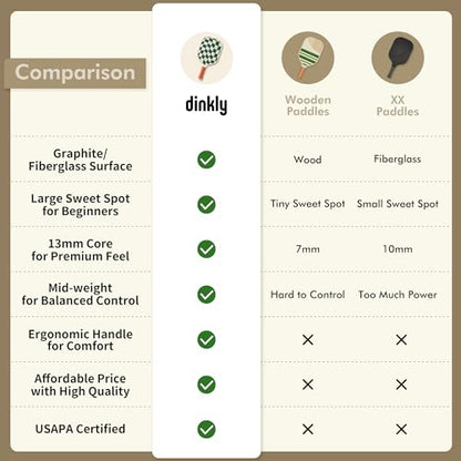 Pickleball Paddles Set of 2/4- USAPA Approved Graphite/Fiberglass Pickleball Racket, 2 Pickleball Rackets, 4 Balls and 1 Portable Carry Bag, Aesthetic Pickle Ball Set for Men Women Beginners - color: 2 Wave Check | Dark Green | Graphite