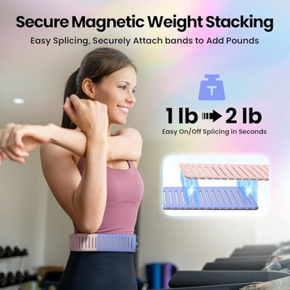 Adjustable Hidden Magnetic Ankle & Wrist Weights, Skin-Friendly Breathable and Waterproof Silicone Design for Women & Men - Ideal for Fitness, Yoga, Running, Cycling & Swimming, 2-Pack, 1LB Each - color: Purple and Light Yellow