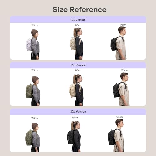 PGYTECH OneGo Lite 12L Camera Backpack Water-Resistant DSLR/Mirrorless Bag for Sony/Canon/Fujifilm, Drone Backpack, Tripod Mount Travel & Weekend Photography Pack (Purple) - color: Purple