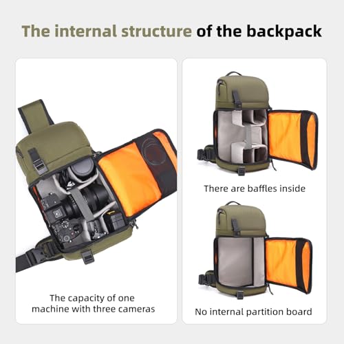 Camera Sling Bag, Crossbody Shoulder Bag for Canon, Nikon, Sony, Fuji DSLR/SLR/Mirrorless Cameras, Photographer Photography Bag (olive green) - color: olive green