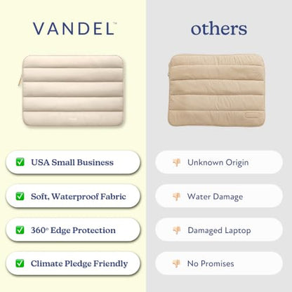 Vandel Puffy Laptop Sleeve 15-16 Inch, Laptop Case, MacBook Air Case - color: c. Sand, size: 15-16 Inch