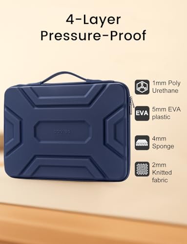 DOMISO 15.6 inch Laptop Sleeve, Shockproof and Waterproof EVA Protective Laptop Case, Laptop Sleeves for 16" MacBook Pro/Max M2 M1 2019-2023,15"-16" HP Dell Asus Laptop,Dell XPS 15, Dark Blue - color: Dark Blue, size: 15.6 inch