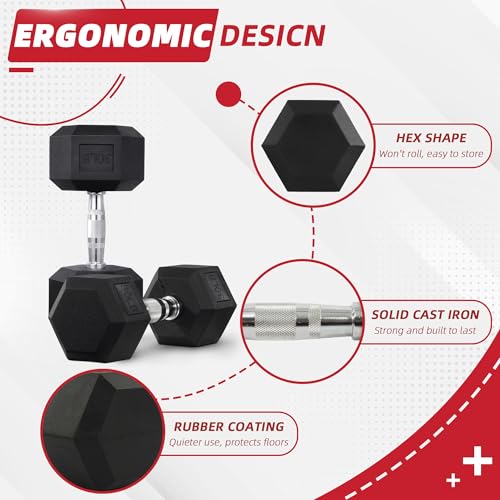 BalanceFrom Rubber Encased Exercise & Fitness Hex Dumbbell, Hand Weights with Anti-Slip Metal Handle for Home Gym, Multiple Sizes - style: 30LBS Pair