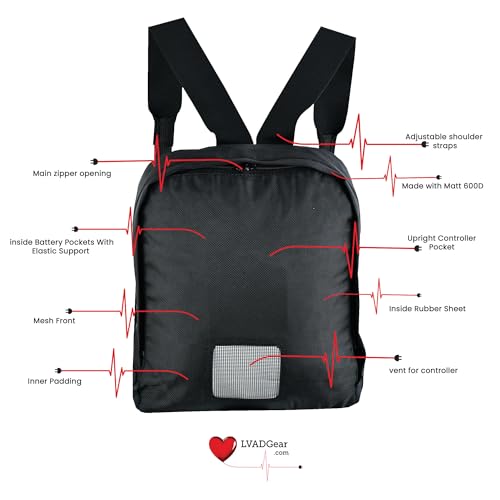 LVAD BACKPACK with HEARTMATE CONTROLLER POCKET & TWO BATTERY POCKETS┃LV117
