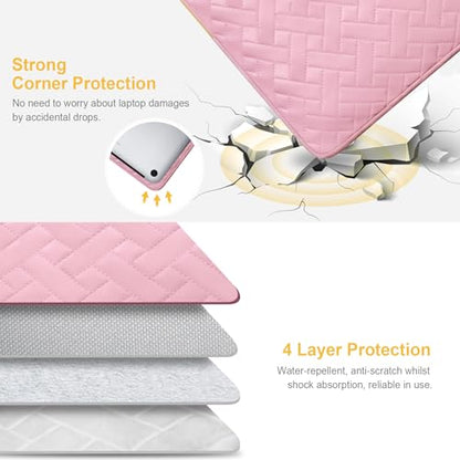 Lacdo Laptop Sleeve Case for 16 inch New MacBook Pro M5 Pro/Max A3428 A3429 (2026), M4/M3/M2/M1 A3403 A3186 A2991 A2780 A2485 A2141, 15 inch Microsoft Surface Laptop 7/6/5/4/3/2/1 Computer Bag, Pink - color: Pink, size: New MacBook Pro 16 Inch