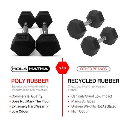 HolaHatha 2-Pack Hexagonal Rubber Dumbbell Weights Set, Home Gym Equipment, 40 Lbs, Black - Portable Weighted Exercise Dumbbells for Fitness, Training, and Lifting Workouts