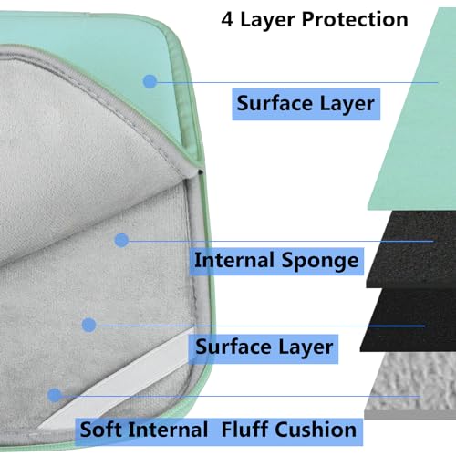 Laptop Sleeve 15.6 Inch, Durable Shockproof Protective Cover Flip Case Briefcase Carrying Bag Compatible with 15.6" HP, ASUS, Lenovo, Acer, Notebook, Computer, Ultrabook, Chromebook, Light Blue - color: Light Blue, size: 15.6 Inch