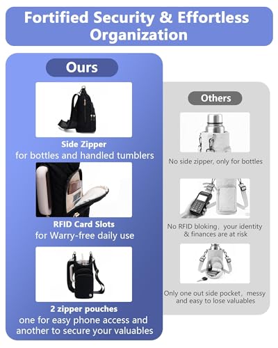 Water Bottle Holder with Strap for 30/32 oz, Crossbody Water Bottle Carrier Bag with RFID Blocking Phone Pocket - color: Black Diamond Quilted