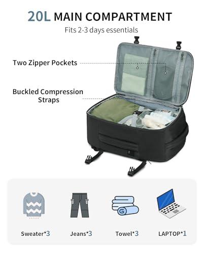 ECOHUB Travel Backpack Airlines Approved Personal Item Bag Carry On Backpack - color: Black, size: 17 inch underseat