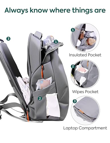Babelio Grid Wizard Diaper Bag Backpack - Multi Function Waterproof Diaper Bag, Travel Essentials Baby Bag with Insulated Bottle Holders, Baby Shower Gifts, Grey - color: Grey, size: Regular - 20L