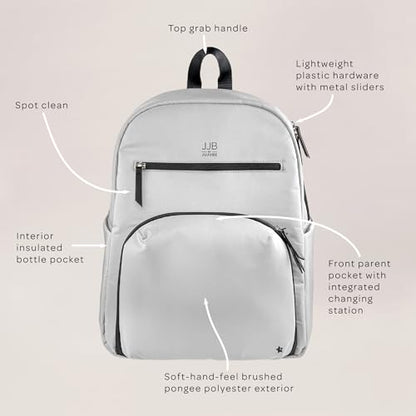 JuJuBe JJB New Deluxe Diaper Bag Backpack with Portable Changing Pad, Stroller Straps, Large Travel Backpack for Boy or Girl, Carrying Baby Bottles, Diapers, Pacifiers, Grey - color: Grey