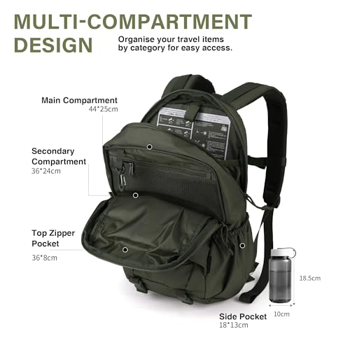 Mardingtop Small Tactical Molle Backpack for Men, 18L EDC Motorcycle Backpack,Hiking Daypack - color: Range Green