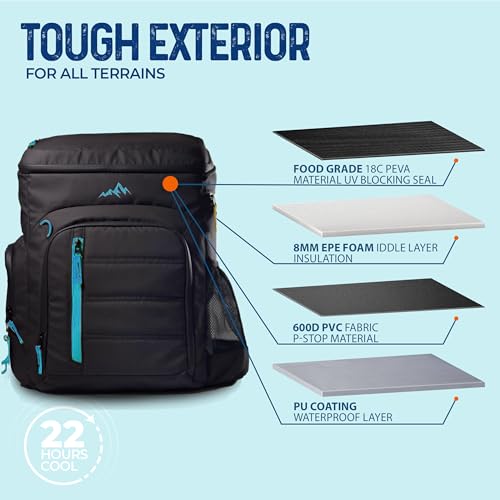 Cooler Backpack Insulated Waterproof 22 Hours Cold, Backpack Coolers Insulated Leak Proof Holds 56cans, Lightweight & Portable Ice Chest - Camping Beach, Ice Chest Cooler Leakproof