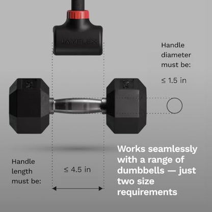 Jayflex Hyperbell Dumbbell Converter - Convert Dumbbells to Barbell Set and Kettlebell for Home Fitness - Adjustable & Up to 200 lb Capacity Weight Barbell for Weight Lifting - color: Bar+Kettlebell