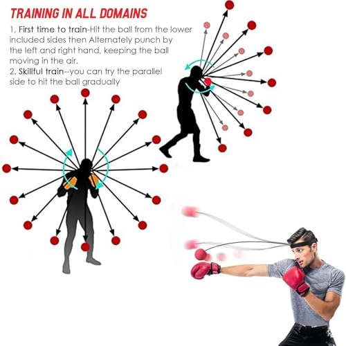 Boxing Reflex Ball, Boxing Training Ball Reflex, Boxing Ball with Headband -Hand-Eye Coordination for Men,Indoor Training Boxing Supplies Headband for Parks, Gym, Living Room, Bedroom, Courtyard