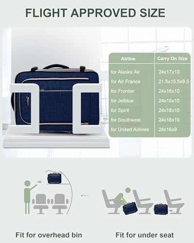 Travel Carry On 17.5" Laptop Expandable Backpack for Men Women, Personal Item Bag Waterproof Airline Approved with USB Charging Hole 3 Packing Cubes, Large Weekender Daypack Business Luggage Suitcase - color: Navy Blue, size: Expandable