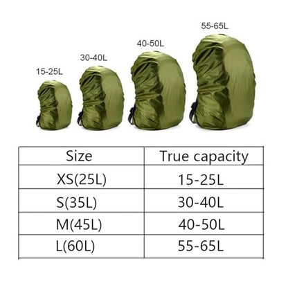 Backpack Rain Cover 20-80L Lightweight Nylon Water Resistant Waterproof Backpack Outdoor Camping Hiking Travel Cycling Rain Cover Dust - color: Green 70L