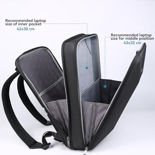 Smatree 17-18inch Hard Travel Men Gaming Laptop Bag for Alienware 18 Area-51/x17 R2, ASUS Vivobook 17/TUF Gaming A17/F17, MSI Stealth 18 AI/Titan 18/CreatorPro X18, Lenovo V17/HP Laptop 17 Backpack - color: Black-for 17.3 Inch