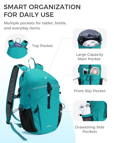 ECOHUB 15L Ultra-Lightweight Packable Backpack, Casual Daypack for Daily Use, Small Hiking & Travel, Foldable Backpack, Water-Resistant Nylon, Reflective Design - color: Pacific Teal