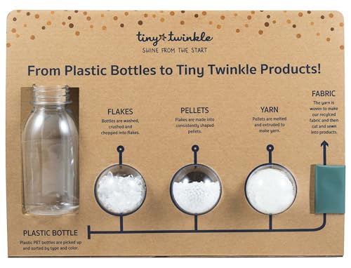 Tiny Twinkle Diaper Bag Organizing Pouches|3 Pack Mess-Proof Clear Front Travel Organizer Bags&TSA Approved Toiletry Bag Set for Baby and Mom Essentials - color: Shine