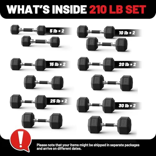 PAPABABE Dumbbell Set, Rubber Encased Home Gym Dumbbells, Weight Dumbbells for Women & Men, Hand Weights for Home Gym & Strength Training - size: 210 lb Set (Pair of 5, 10, 15, 20, 25, 30), style: Rubber Grip