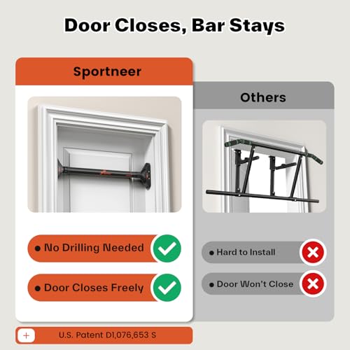 Sportneer Pull Up Bar Doorway Chin Up Bar No Screws Door Frame Chin Up Push Up Sit Up Bar Adjustable 75-94cm (29.5''-37'') Up to 200kg Capacity Workout Bar