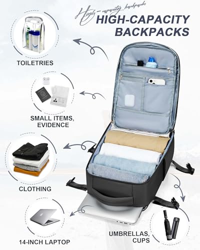 SEAFEW Black Travel Backpack for Women Men, Carry on Backpack Flight Approved Item Bag, Casual Daypacks Cabin Bagage, Hiking Backpack Lightweight Rucksack, Business Laptop Backpack Small