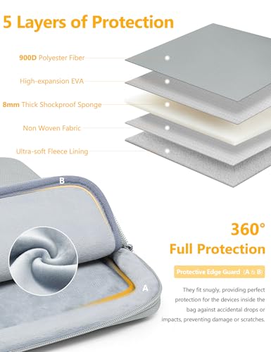 HYZUO 13 Inch Laptop Sleeve Bag Set for MacBook Air 13 M5/M4/M3/M2/M1 A3449 2026-2018, 13" MacBook Neo 2026 A3404, MacBook Pro 13 M2/M1 2026-2016, iPad Pro/Air 13, XPS 13, Surface Pro, Rock Gray - color: Rock Gray, size: 13 Inch