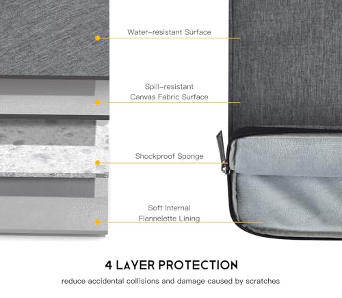 17.3 inch Laptop Sleeve Case for HP 17.3 Laptop, Pavilion 17, Envy 17, PROBOOK 17, Dell Inspiron 17, Lenovo Ideapad 17.3, Acer Aspire 17, ASUS VivoBook 17 Waterpoof Bag, Space Grey - color: Space Grey, size: 17-17.3 Inch