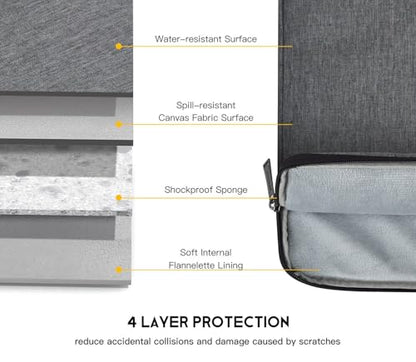 17.3 inch Laptop Sleeve Case for HP 17.3 Laptop, Pavilion 17, Envy 17, PROBOOK 17, Dell Inspiron 17, Lenovo Ideapad 17.3, Acer Aspire 17, ASUS VivoBook 17 Waterpoof Bag, Space Grey - color: Space Grey, size: 17-17.3 Inch