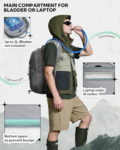 WATERFLY 20L Small Hiking Backpack for Women Men, Lightweight Breathable Back Panel, Chest Strap with Whistle, Fits 2L Water Bladder, Multi-Pocket Bag for Hiking Camping Travel Trekking Outdoor - color: Grey