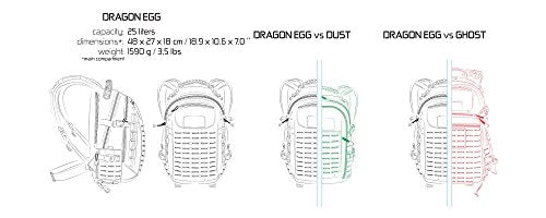 Direct Action Dragon Egg Mk II Tactical Backpack Polish Woodland 25 Liter Capacity - color: Polish Woodland Mk II, size: 25 Liter