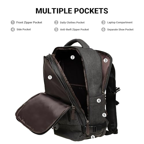 KAUKKO Thick Canvas Travel Backpack, Flight Approved Carry On Backpack with Shoe Pouch and 15.6 inch Laptop Compartment, 40L Luggage Casual Daypack Weekender Bag 10-BLACK - color: 10-black
