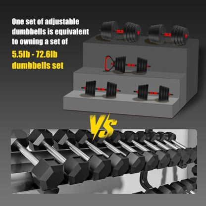 Adjustable Dumbbells,4 in 1 Dumbbells Set Used as Barbell, Kettlebells, Push up Stand, Weight Plate, Fitness Exercises for Home Gym - color: Black+75LBS