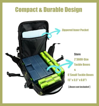 Small Fishing Backpack with Rod Holder, Water-Resistant Tackle Backpack, Fishing Tackle Bag for Box Storage, Fishings Gear & Outdoor Camping