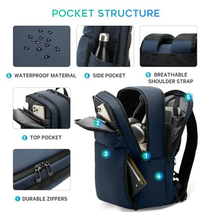 FUTURE AESTHETICS Smart Waterproof Travel Backpack Business Flight Approved Carry on Backpack for Men Women ，Large Capacity Laptop Backpack，Water Resistant Computer Backpack Fits 16 Inch Laptop(Blue) - color: Blue