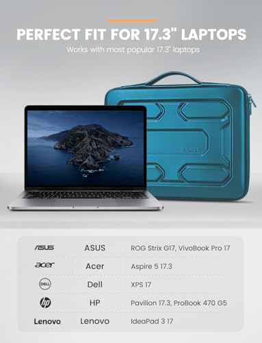 DOMISO 17.3 inch Laptop Sleeve with Handle Shockproof Waterproof EVA Protective Case for 17.3" ZBook Fury 17.3 G8/MSI GS73VR Stealth Pro/HP Envy 17.3/LG Gram 17.3"/ROG Strix GL702VS, Teal - color: Teal, size: 17.3 inch