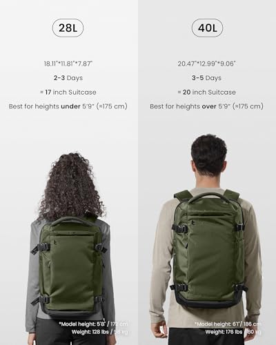 tomtoc Travel Backpack 28L, TSA Friendly Flight Approved Carry-on Luggage, Personal Item Travel Bag, Water-resistant Lightweight Business Rucksack, Durable Bag Fits 16 Inch Laptop - color: Green-ripstop, size: 28L