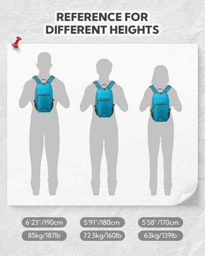 WATERFLY Small Lightweight Packable Backpack: 10L Mini Ultra Light Foldable Travel Sport Cycling Daypack with Breathable Shoulder Strap Outdoor Hiking Walking Day Pack for Women Men - color: Peacock Blue