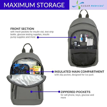 Sugar Medical Insulated Diabetes Sling Backpack | Diabetic Care Products | Diabetic Supplies Travel | Diabetes Care (Dylan) - color: Dylan