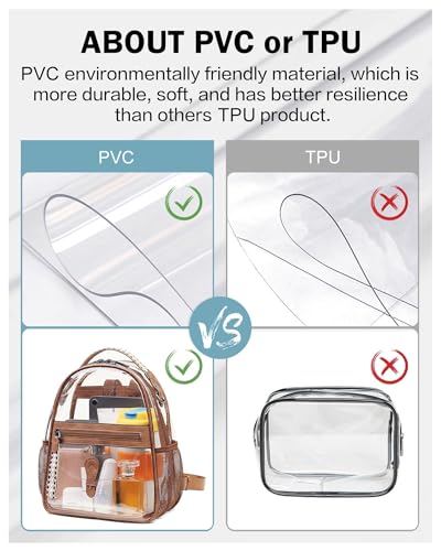 FADEON Clear Small Backpack Purse for Women, Designer Transparent Shoulder Handbag, PVC Mini Clear Bag for Stadium Approved - color: 1-brown Retro Style